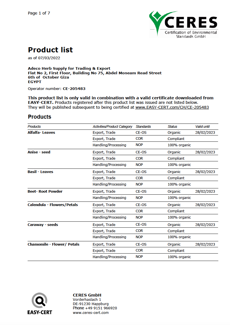 products